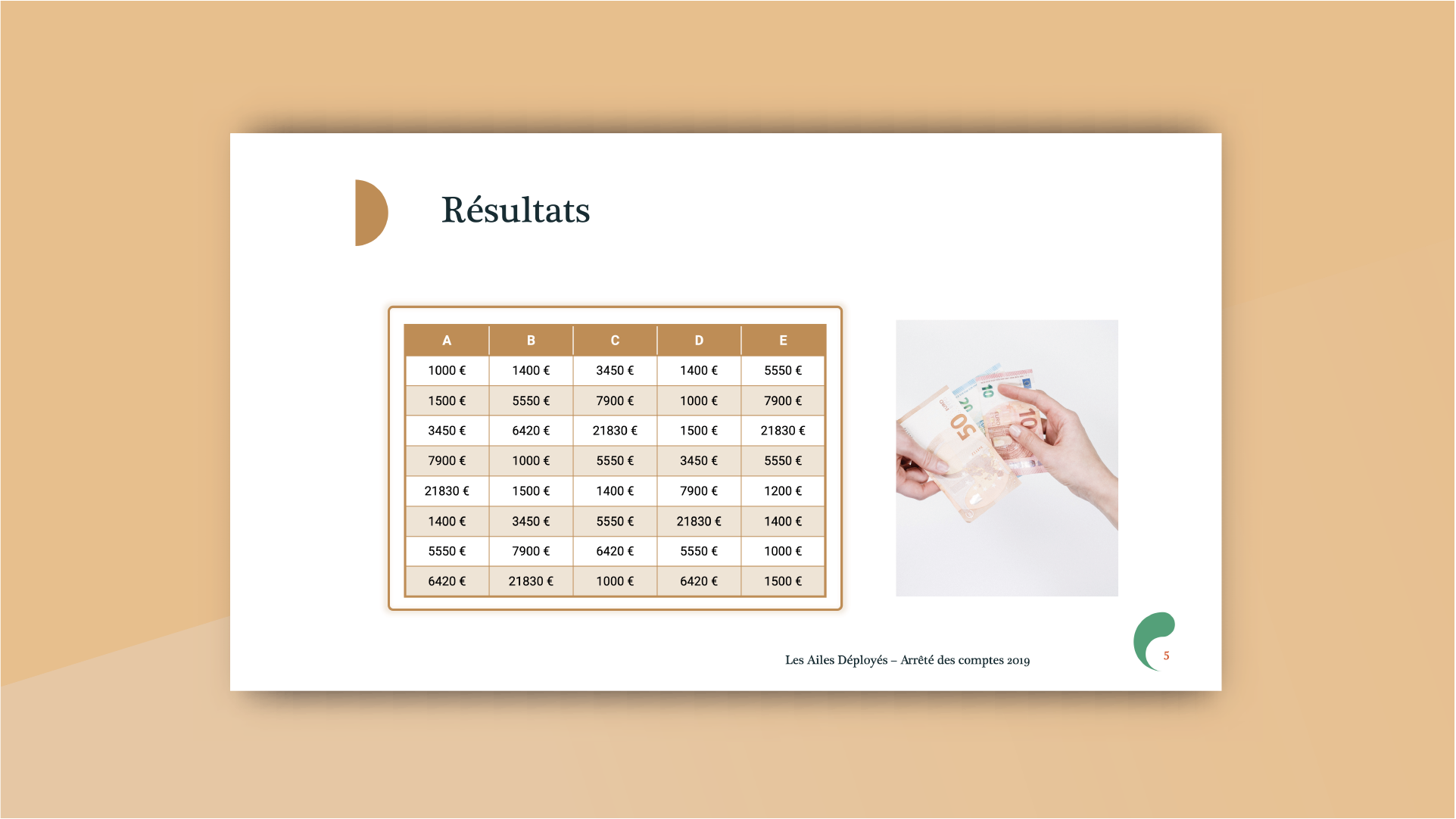 Document PowerPoint - Agence Com' Kani