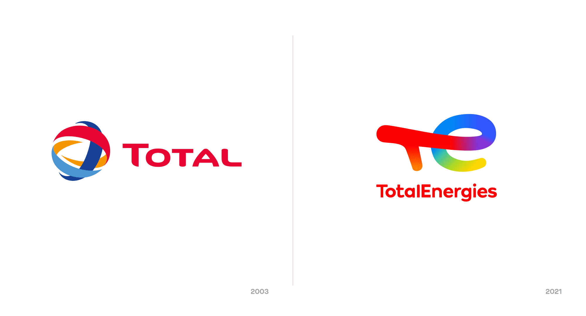 Total Energie - L’efficacité du rebranding : pourquoi et quand le mettre en œuvre ?