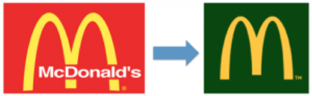 McDonalds - L’efficacité du rebranding : pourquoi et quand le mettre en œuvre ?